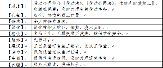 常德虹宇劳务有限公司,劳务派遣,劳务咨询服务,招聘，劳务外包，出国劳务